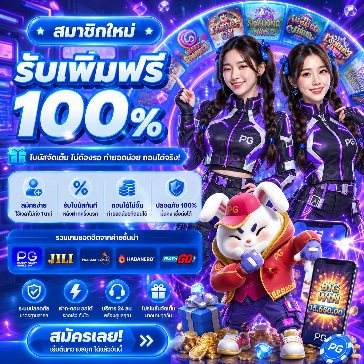 ตัวละคร PG Soft ในหน้า TGAGRAND ทดลองเล่น