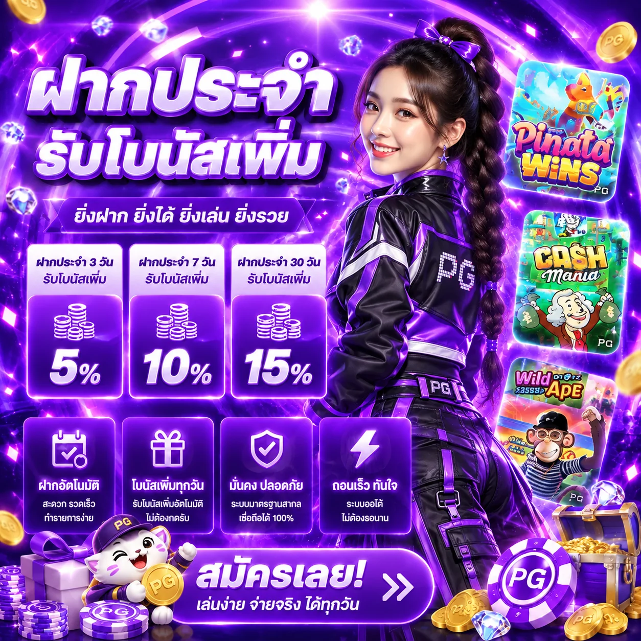 เกม Pragmatic Play สำหรับทดลองระบบโบนัส